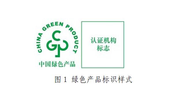 ?家具需要進(jìn)行哪些綠色產(chǎn)品認(rèn)證？